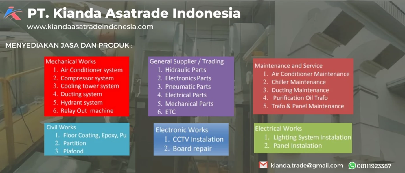 PT. Kianda Asatrade Indonesia