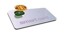 ikano card solution
