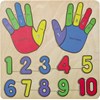 puzzle hands & numbers