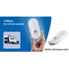 toko modem di jakarta, jual modem huawei e220 hsdpa usb modem, speed up to 3.6mbps, hub yunus : 082113513454