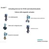 actuating devices for hvac and industrial plants