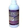 fx