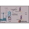 heavy duty industrial centralized vacuum system