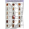 handycraft