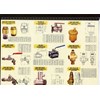 valve, foot valve, safety relieve valve