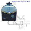 astroboy - countertop reverse osmosis system
