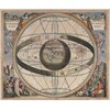 scenographia systematis mvndani ptolemaici 1660