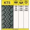 tread dingin kw 2
