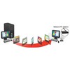 pc station / thinclient