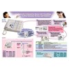 nursecall carecom detail