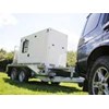generator/ genset