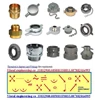 adaptors | threaded adapters and fittings fire equitments