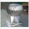 turbin ventilator fan cke, 14, 16, 20