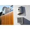 access control