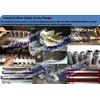 hardfacing application on mixer, plungger & screw