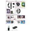 jammer : handphone, cctv/ kamera, alat pengintai, tracker, gps