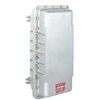 explosionproof panel