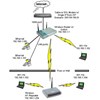 d-link wireless lan - 2.4ghz ieee draft 802.11