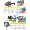 traineer mesin mobil