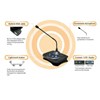 mps conference system-fec0725, meeting presentation system