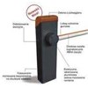 automatic barrier gate