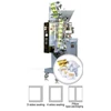 automatic quantitative filling & packaging machine js-10a servo control servo motor + touch panel