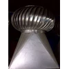 ventilator berbahan dasar almunium