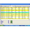 dynamite billing system telephone budgeting