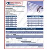 britool torque wrench evt-3000-a