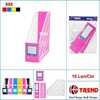 boxfile 888 trend