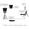 teleprompter