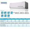 maintenance solution air conditioner