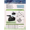 resun heavy duty pump eco-power series-3