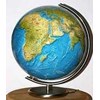 globe