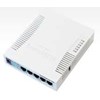 integrated solutions - routerboard rb751g-2hnd