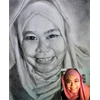 contoh sketsa 12r