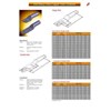 copper cable lug ( fast )