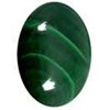 kristal cakra malachite
