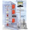 fire alarm system ( lampung)