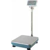 cfc floor counting scales