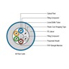 ls cable fiber optic outdoor single mode 4, 6, 8, 12, 24 core