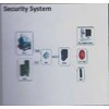 security system