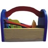 tool set