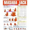 dongkrak ( bottle jack), masada