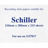 schiller, paper treadmil