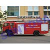 city fire for sungailiat