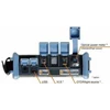 otdr yokogawa aq 7275-2