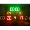 papan skor basket