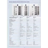 laboratory refrigerators and freezers liebherr profi line lkpv 1422