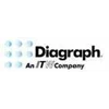 diagraph marking stenciling